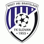 Slovan Most