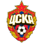 CSKA Moskva W