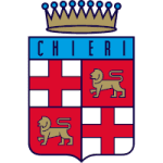 Chieri