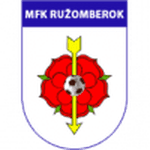 Ružomberok W