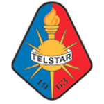 Telstar W