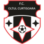 Oltul Curtişoara