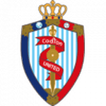 Nantong Haimen Codion