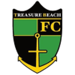 Treasure Beach