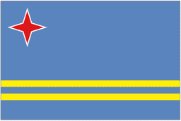 Aruba U17