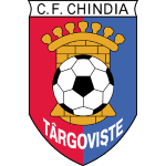 Chindia Targoviste