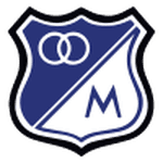 Millonarios U20