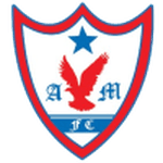 Águia de Marabá U20